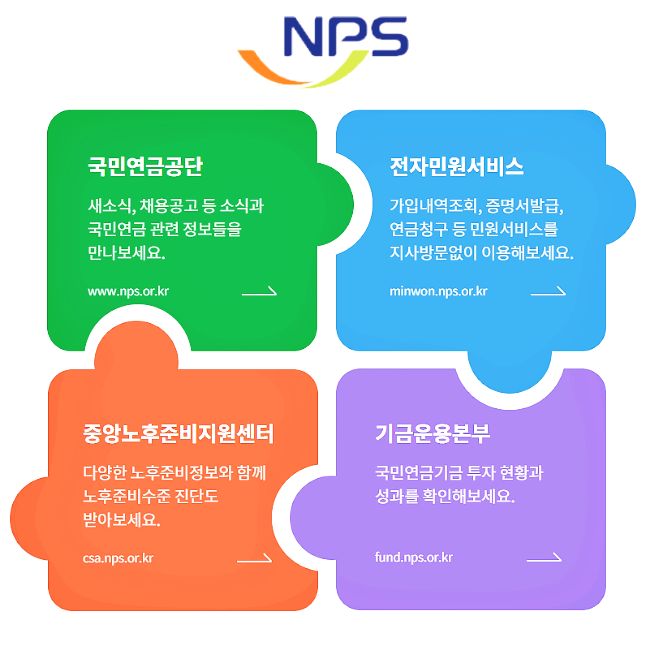 국민연금 가입증명서 관련 사진