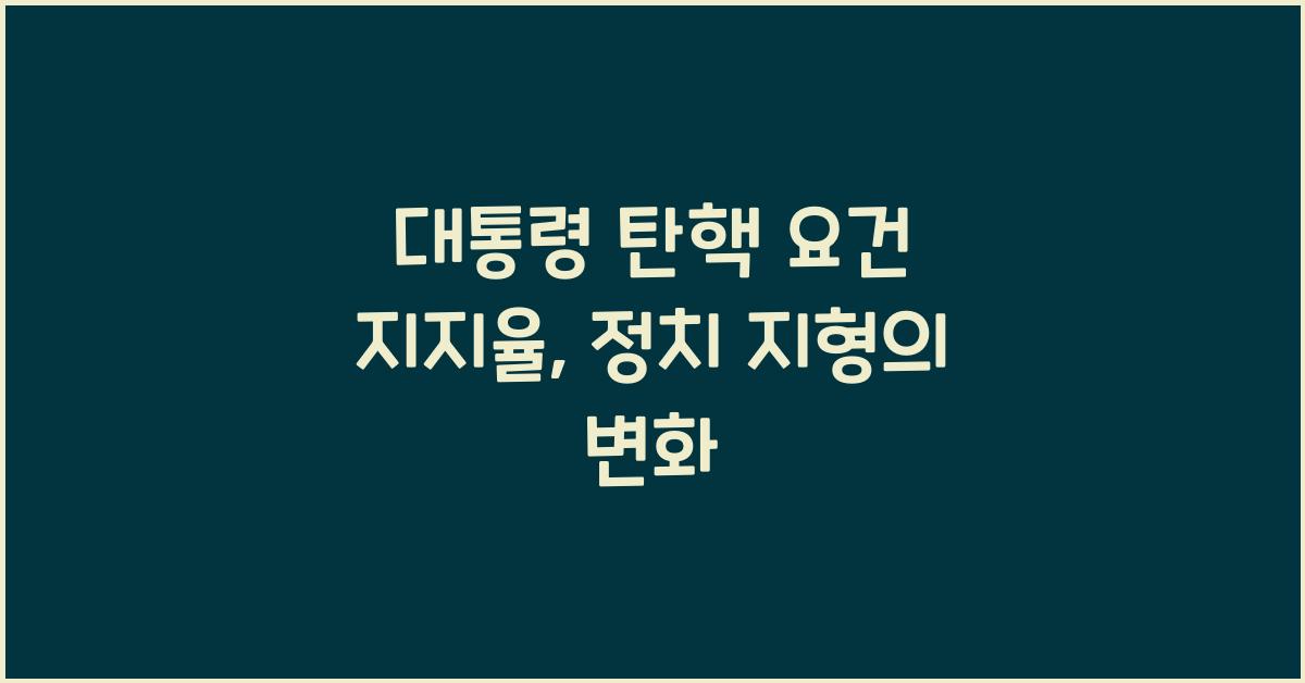 대통령 탄핵 요건 지지율