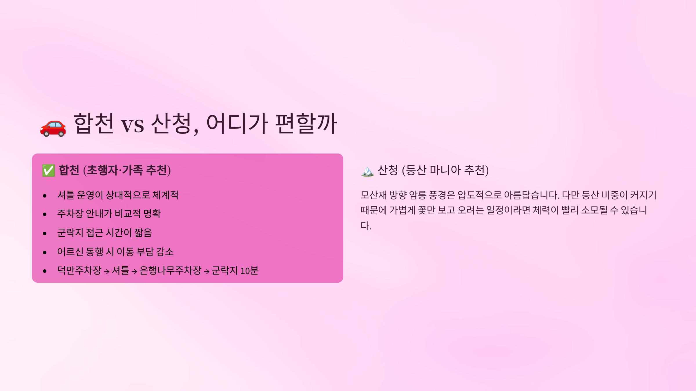 합천과 산청, 실제로 어디가 편했을까