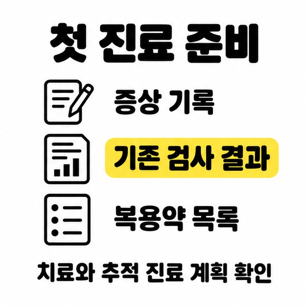 메모와 문서 아이콘 옆에 증상 기록, 기존 검사 결과, 복용약 목록이 표시되고 치료와 추적 진료 계획을 확인하라는 준비 안내