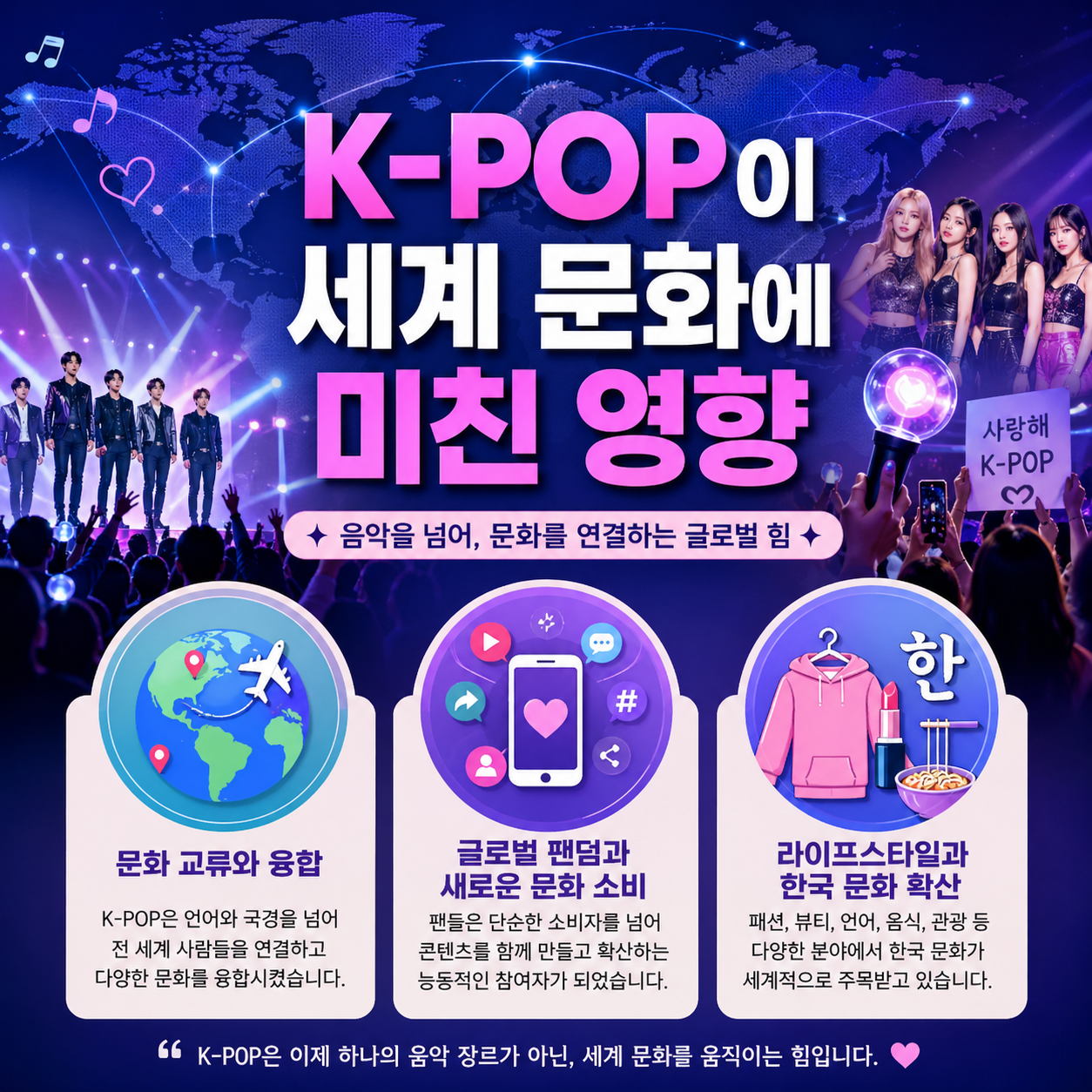 k-pop이 세계문화에 미친 영향