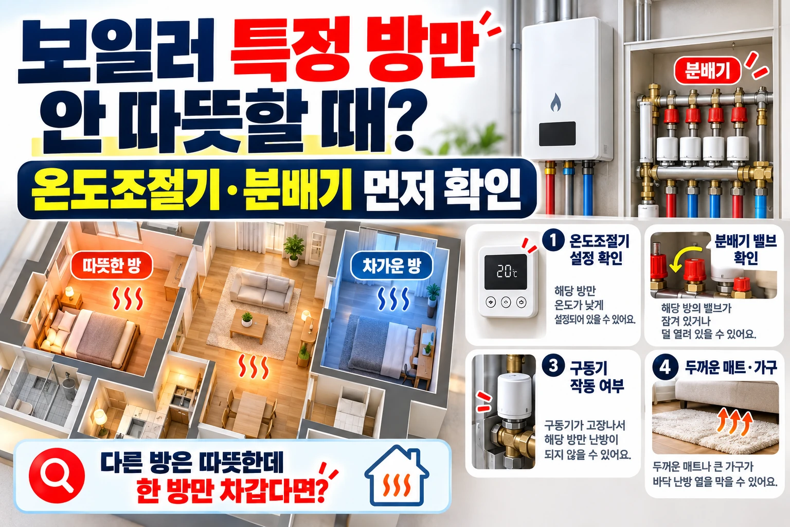 보일러 특정 방만 안 따뜻할 때 점검 방법