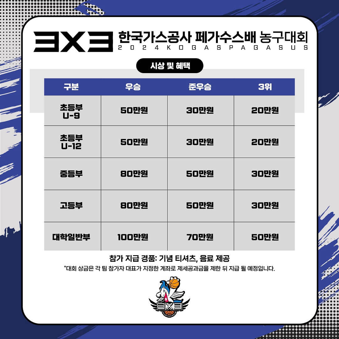 한국가스공사 페가수스배 3X3 농구대회