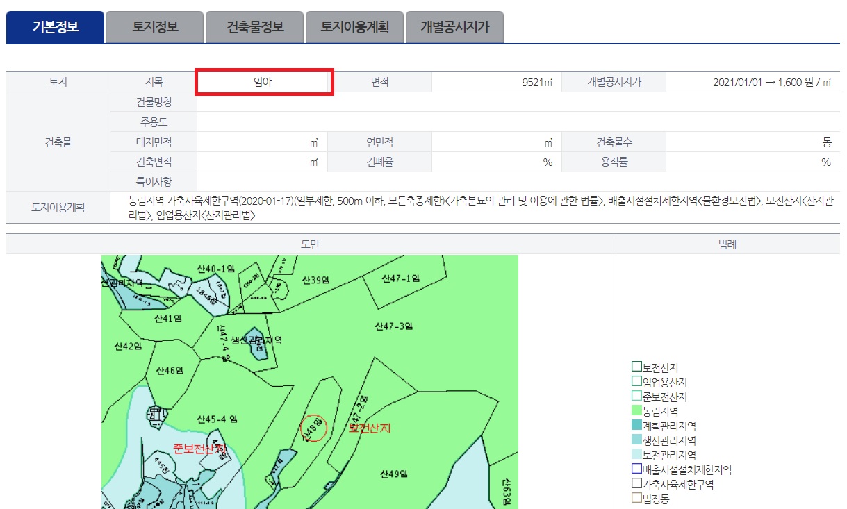 임야