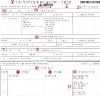 등기사항전부증명서 발급 시 주의사항 정리집_17