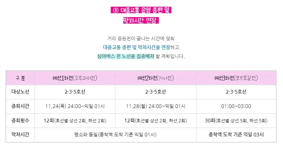 광화문-막차시간