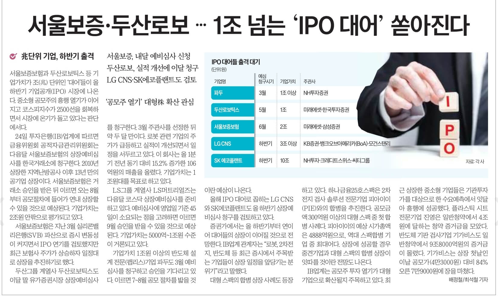 5월 25일 신문13