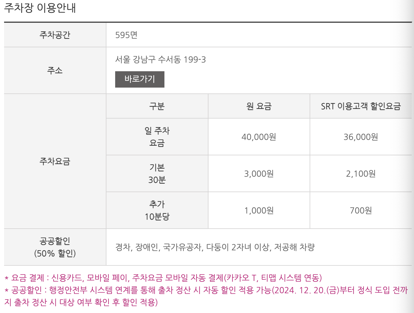 수서역 주차장 요금