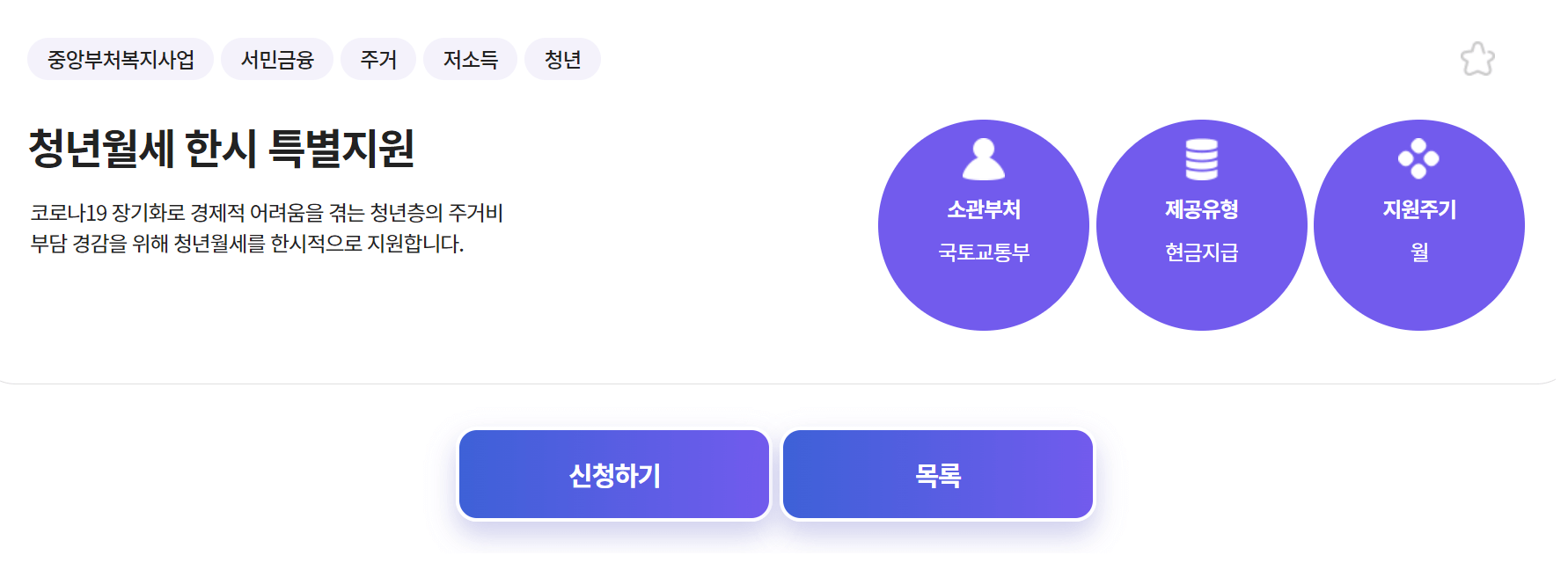 청년월세 한시 특별지원 신청방법