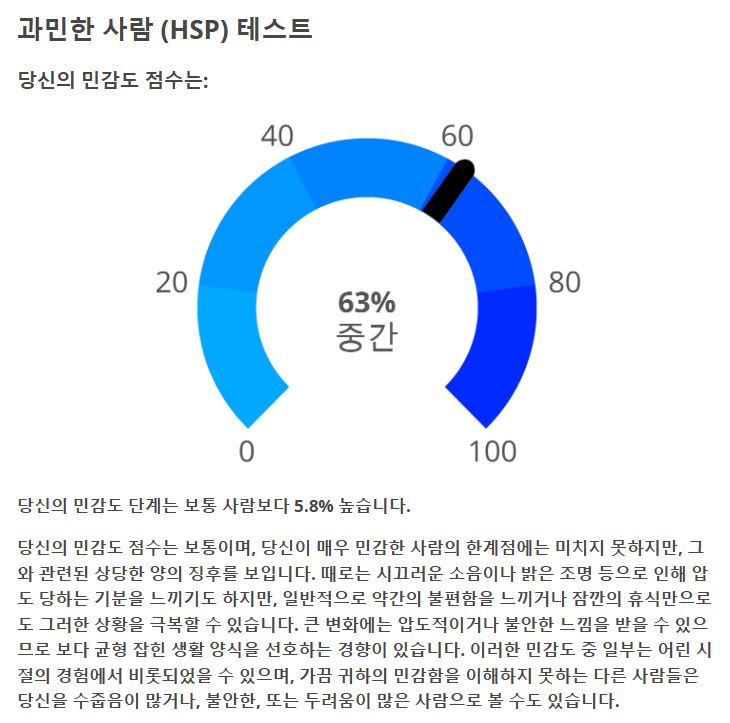 HSP 테스트 결과