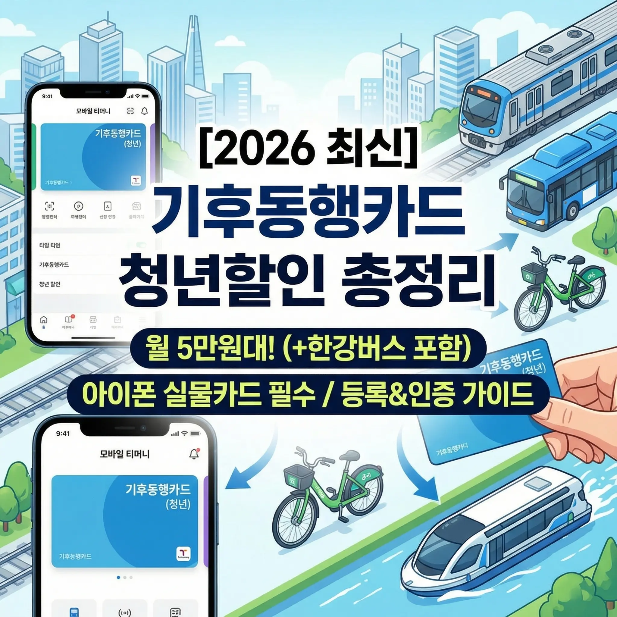 2026년 최신 기후동행카드 청년 할인 혜택 총정리 인포그래픽. 월 5만 원대 요금, 한강버스 및 따릉이 포함 범위, 아이폰 사용자를 위한 실물 카드 등록 및 인증 가이드 안내.