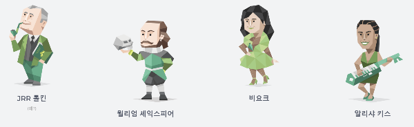 infp 성격유형을 가진 유명인들