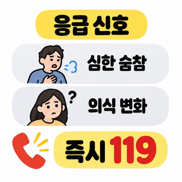 심한 숨참과 의식 변화를 응급 신호로 표시하고 전화 그림과 함께 즉시 119에 연락하도록 안내한 이미지