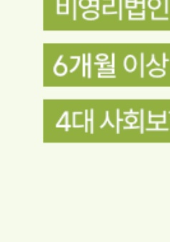 청년복지포인트