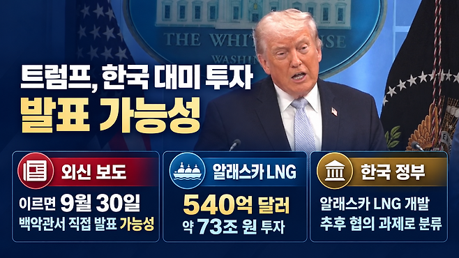 트럼프 알래스카 LNG