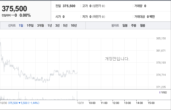 한화에어로스페이스 주가와 사회적 변화의 영향 분석 - undefined - 모든 영역 한화에어로스페이스 주가와 사회적 변화의 영향 분석 - undefined - 모든 영역