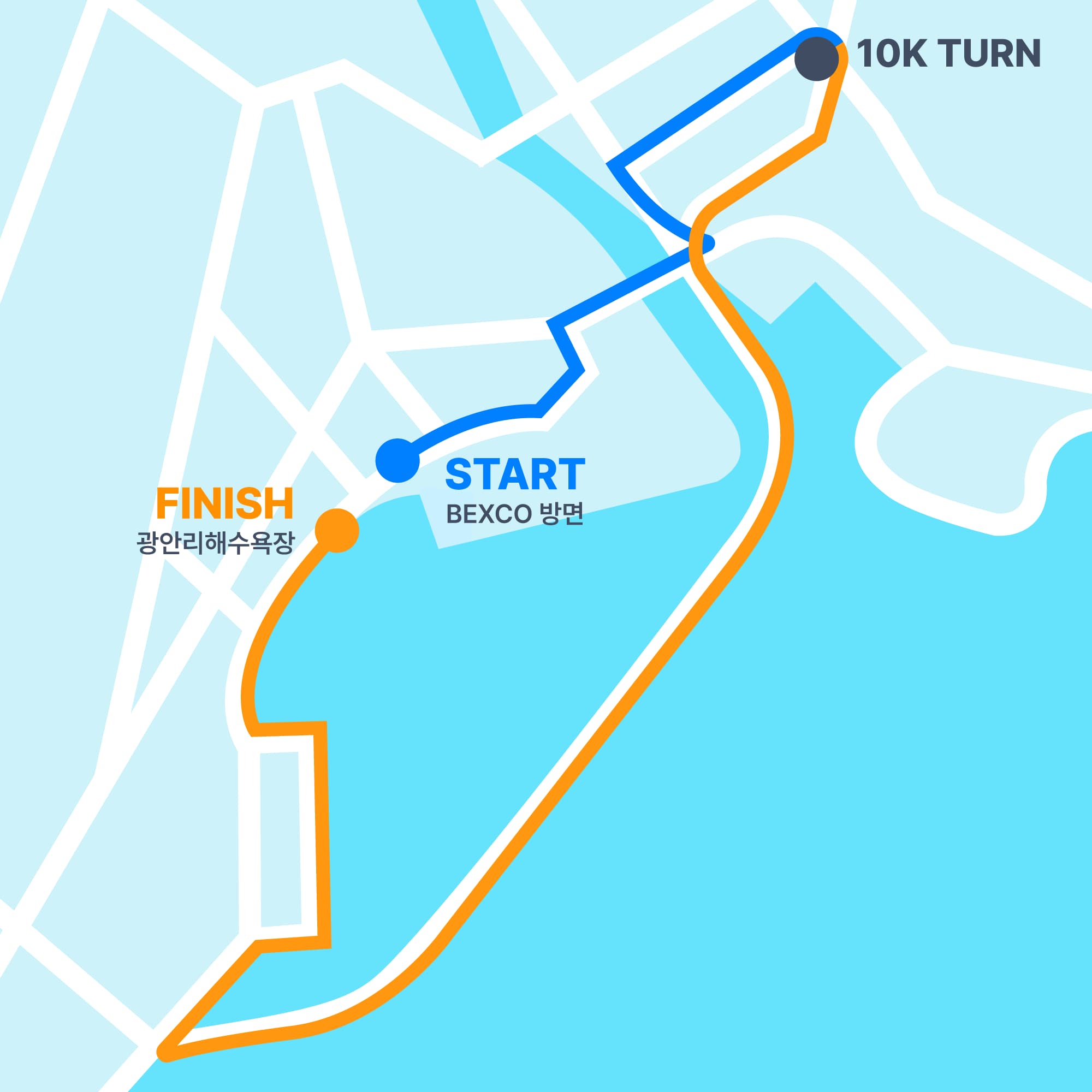 무한도전 마라톤 부산 신청방법4