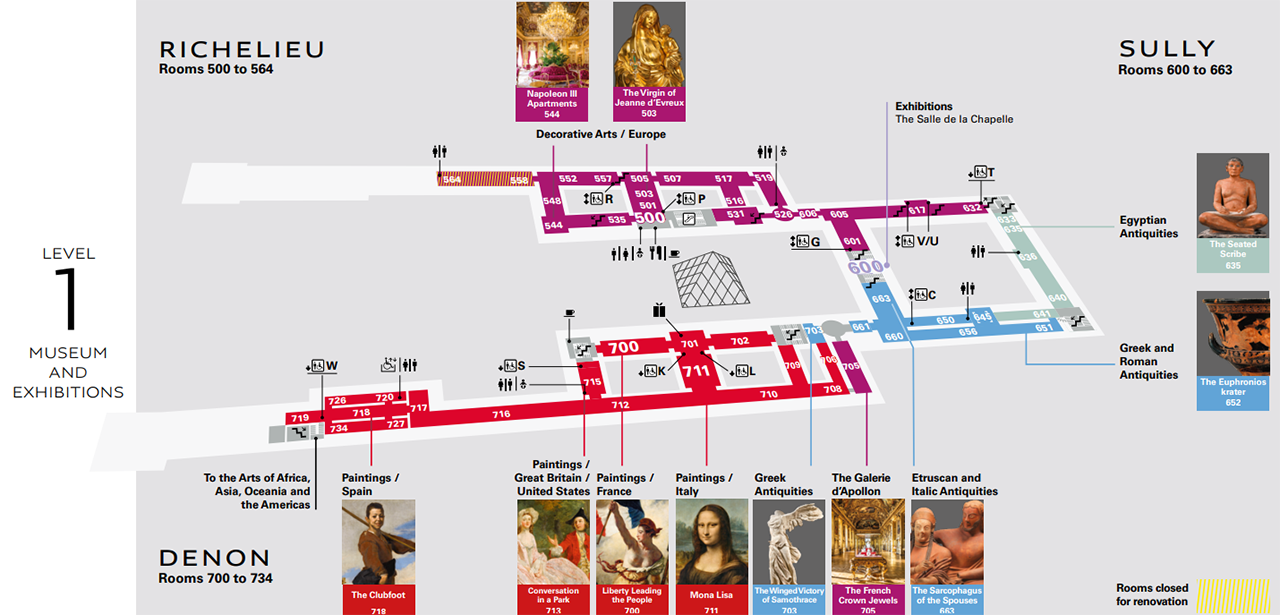 루브르 박물관 1층