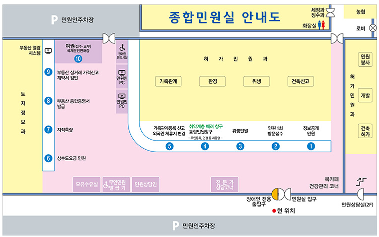 순천시청 종합민원실