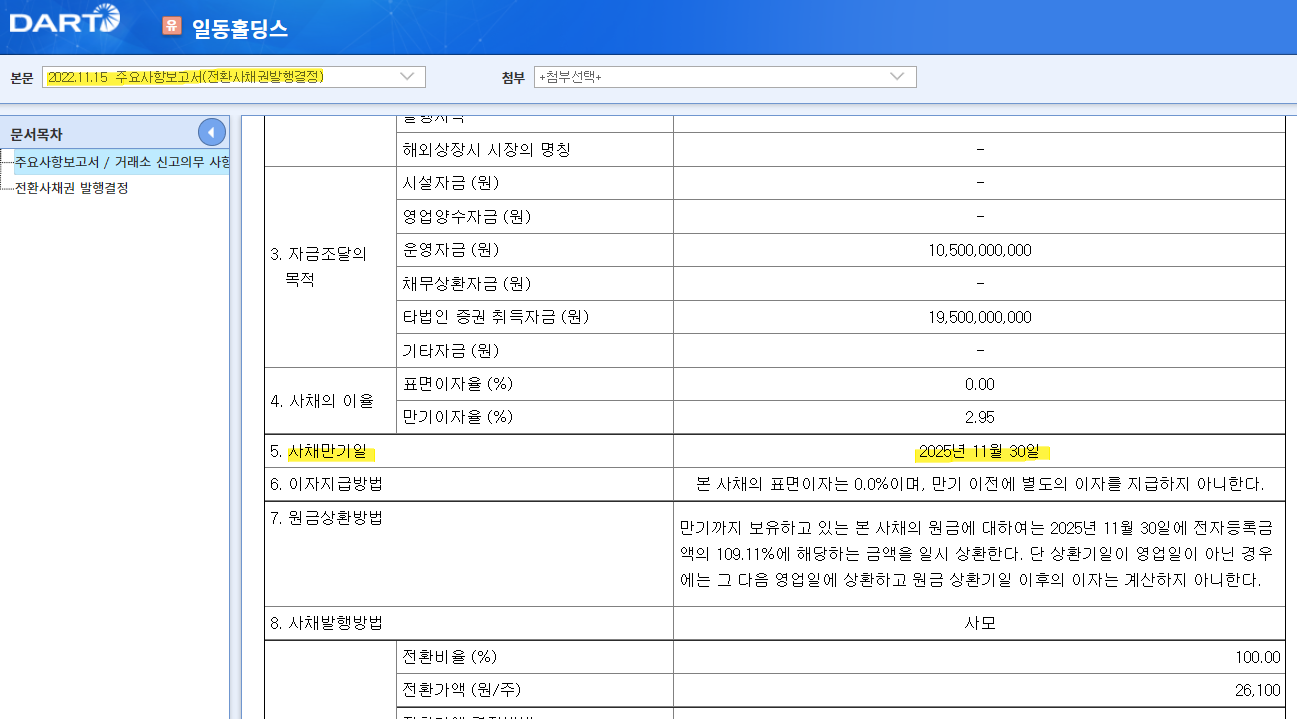 일동홀딩스 전환사채 사채만기일은 2025년 11월 30일입니다