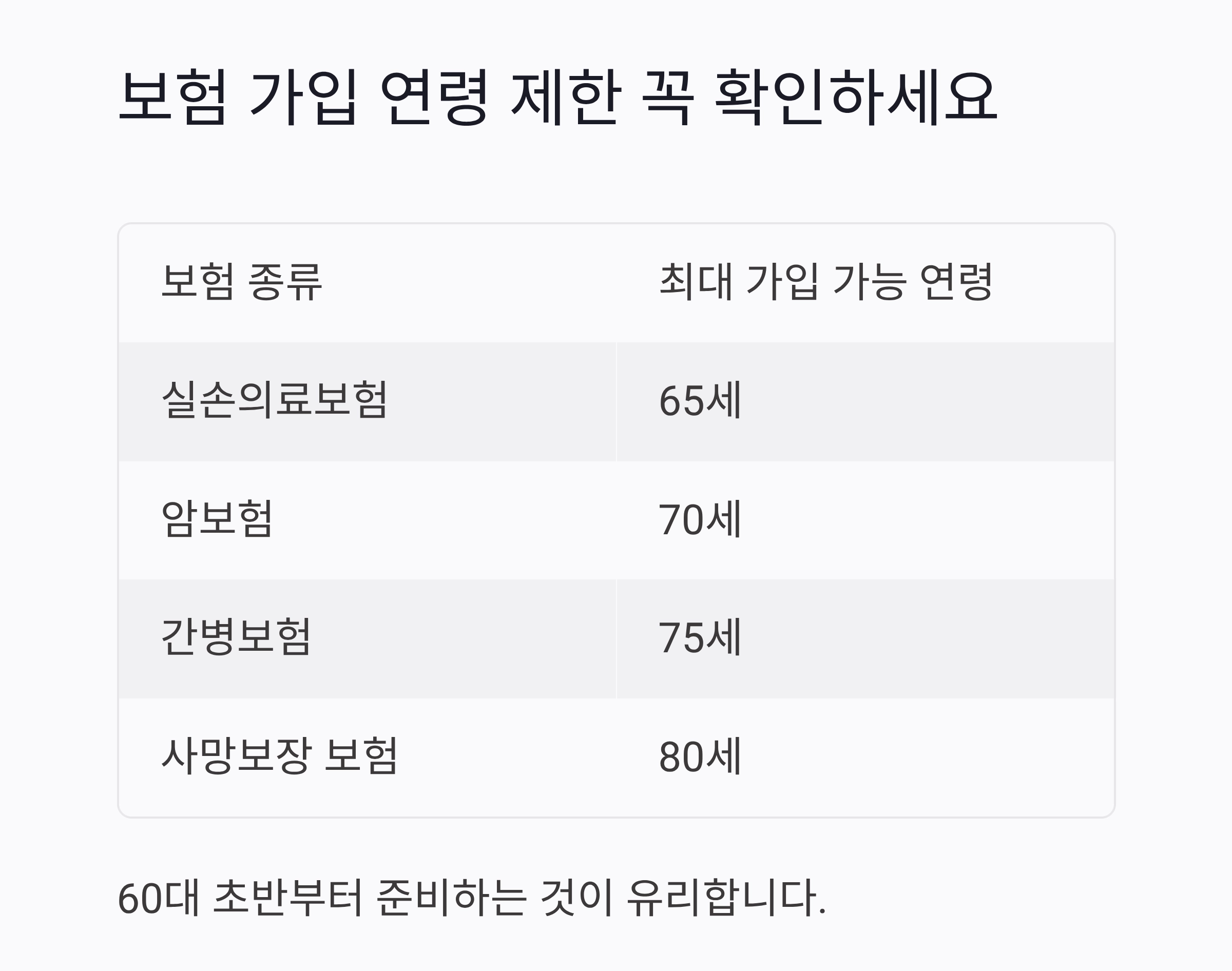 60대 이상 꼭 알아야 할 시니어 보험 가입 요령