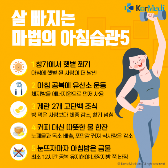 아침 공복 상태가 몸의 리듬을 깨우는 이유