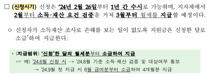 청년월세 신청방법 및 자격요건