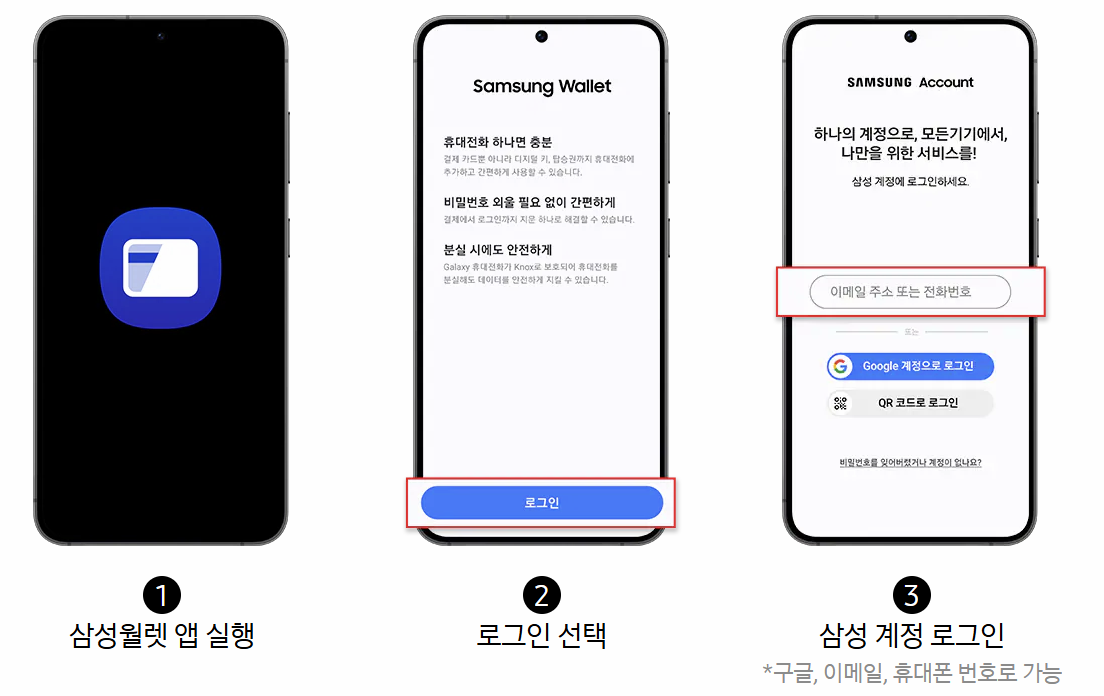 삼성월렛 설치 방법 이미지