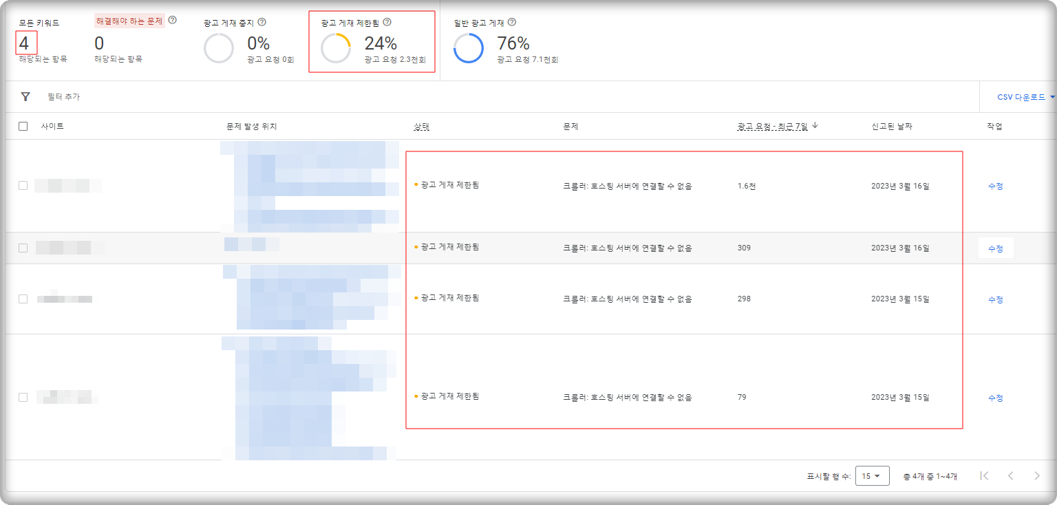 문제발생확인