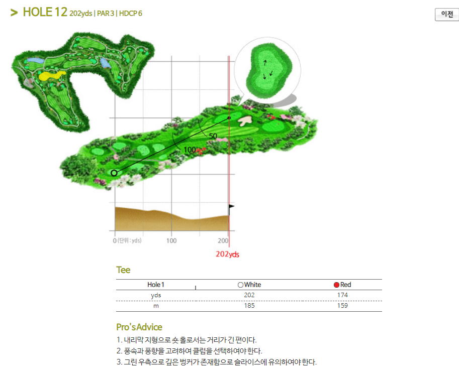 글렌로스 골프클럽 코스공략도 12