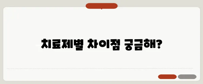 발기부전 치료제 종류 비교 및 효과