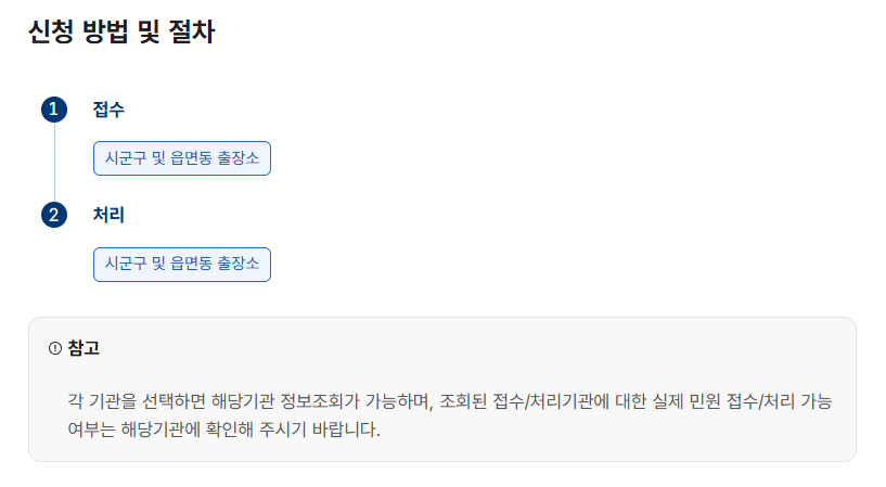 토지대장 무료열람 발급