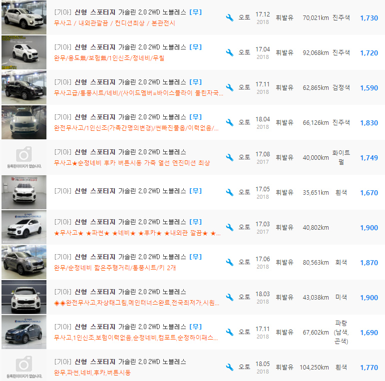 스포티지 4세대 2.0 가솔린 등급 중고차 시세 : 1,590만원 ~ 1,900만원