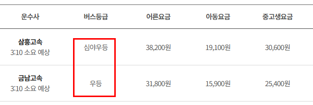 논산 인천공항 리무진 버스 시간표 요금 예매방법