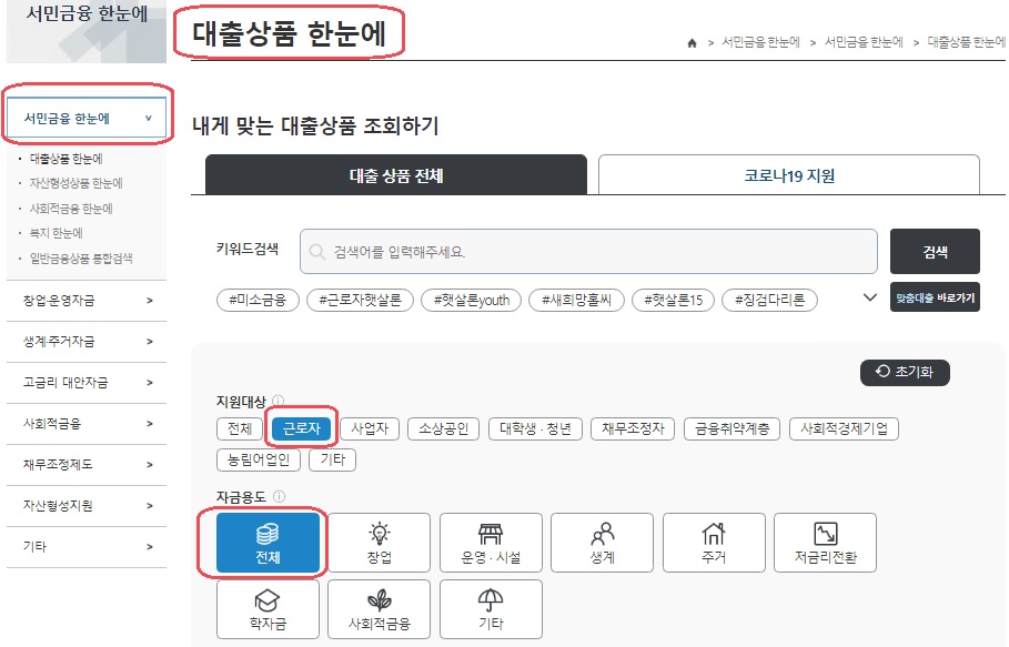서민금융진흥원대출