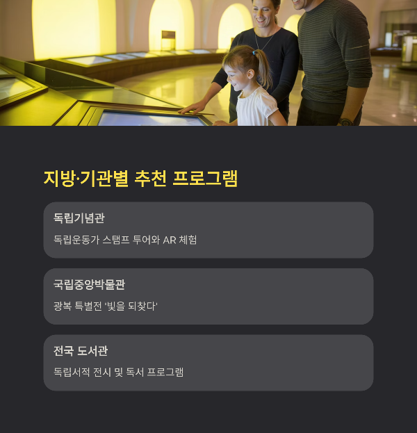 지방&middot;기관별 추천 프로그램