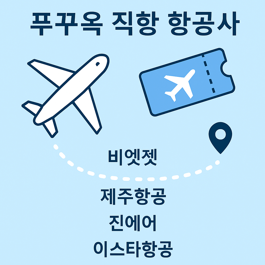 푸꾸옥으로 직항 운항하는 주요 항공사 목록을 소개하는 인포그래픽 이미지로, 비엣젯, 제주항공, 진에어, 이스타항공 정보 포함