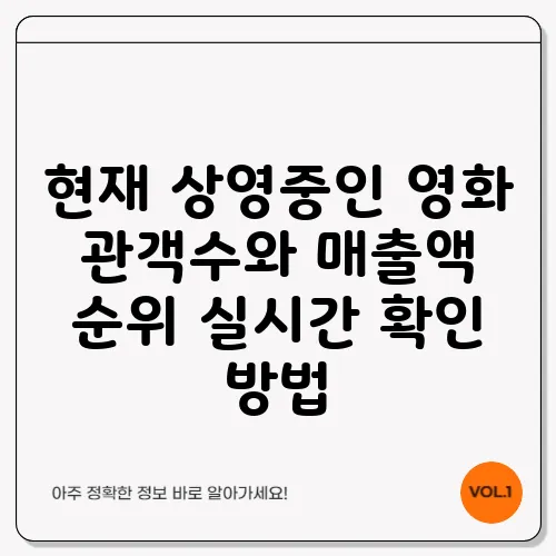 현재 상영중인 영화 관객수와 매출액 순위 실시간 확인 방법