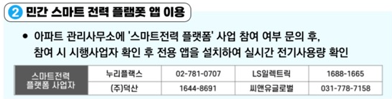 한전온 요금조회