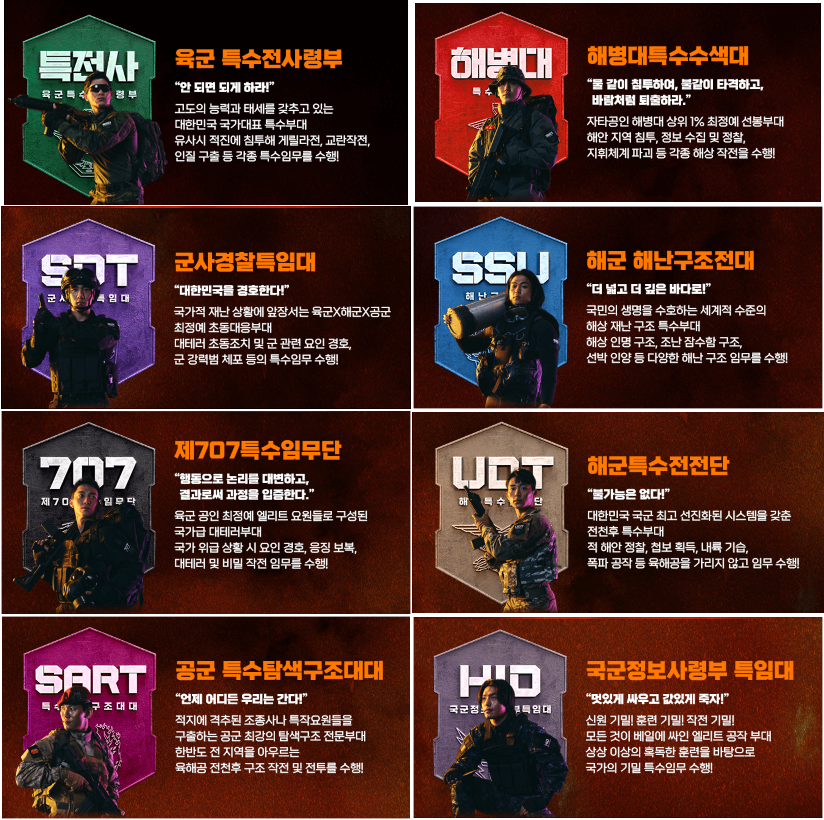 강철부대2-출전-부대