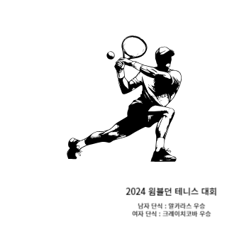 윔블던-테니스대회-2024