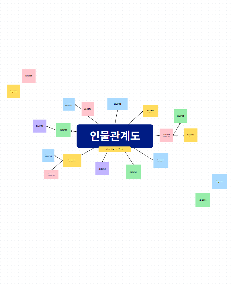 인물관계도&lt;이 연애는 불가항력&gt;