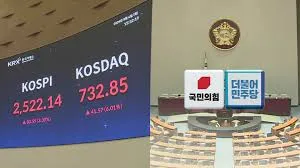 전국민 25만원 민생회복지원금