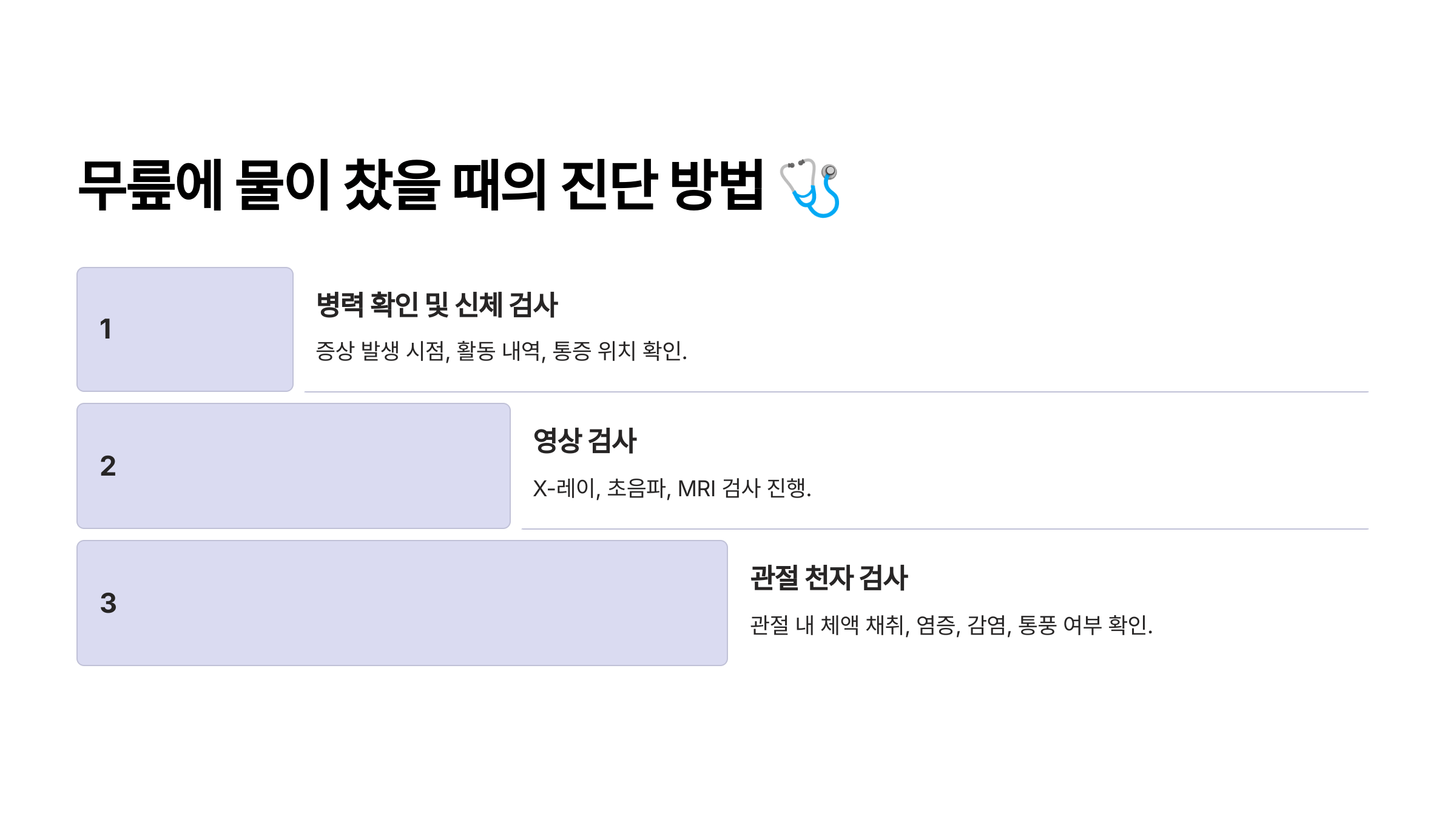 무릎과 관련된 사진입니다.