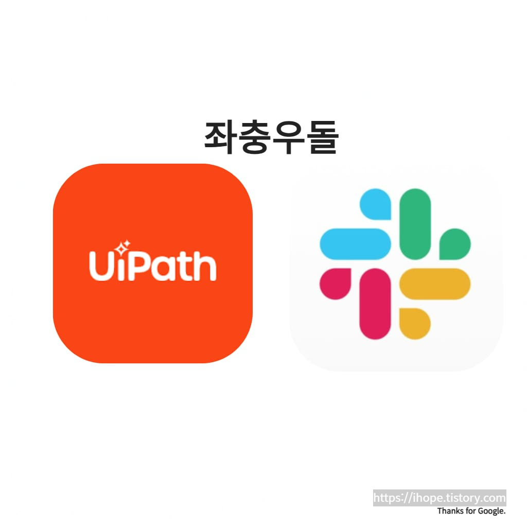 UiPath + Slack