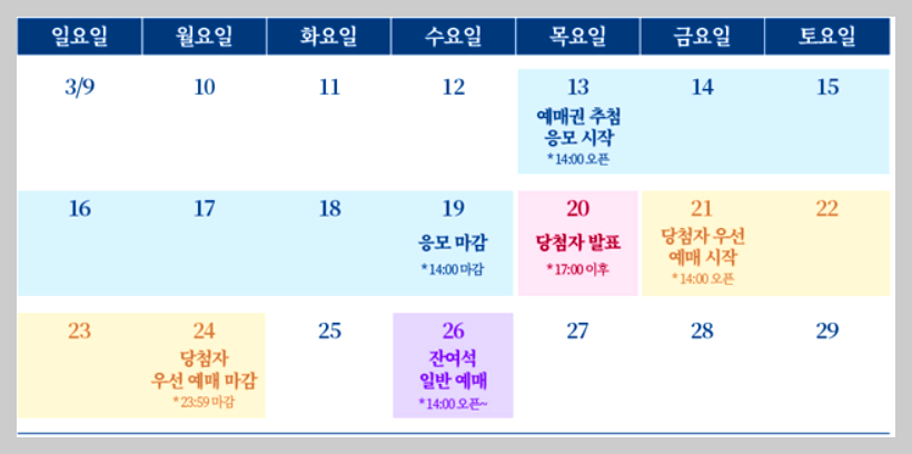 경복궁 별빛야행