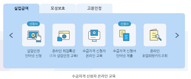 실업급여