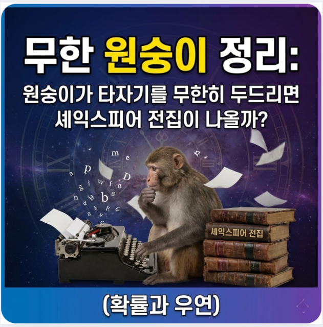 무한 원숭이 정리:** 원숭이가 타자기를 무한히 두드리면 셰익스피어 전집이 나올까? (확률과 우연)