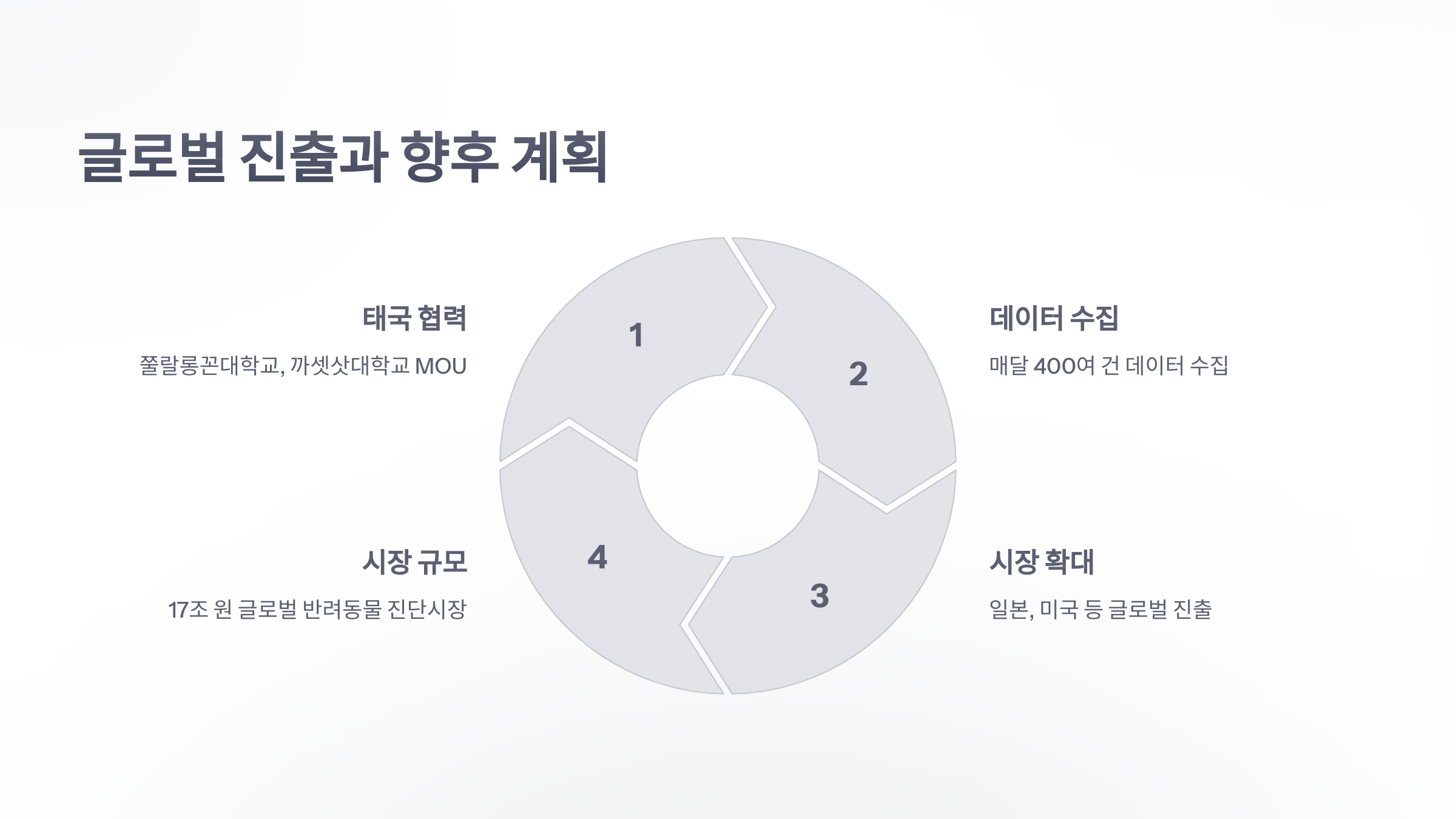 참조-메타디엑스-5