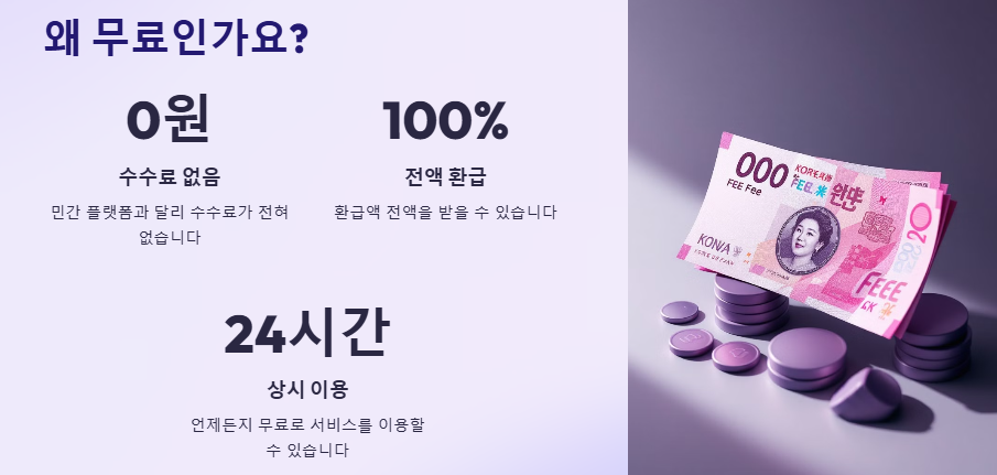 국세청 원클릭 환급 서비스: 환급대상자, 신청방법, 지급시기